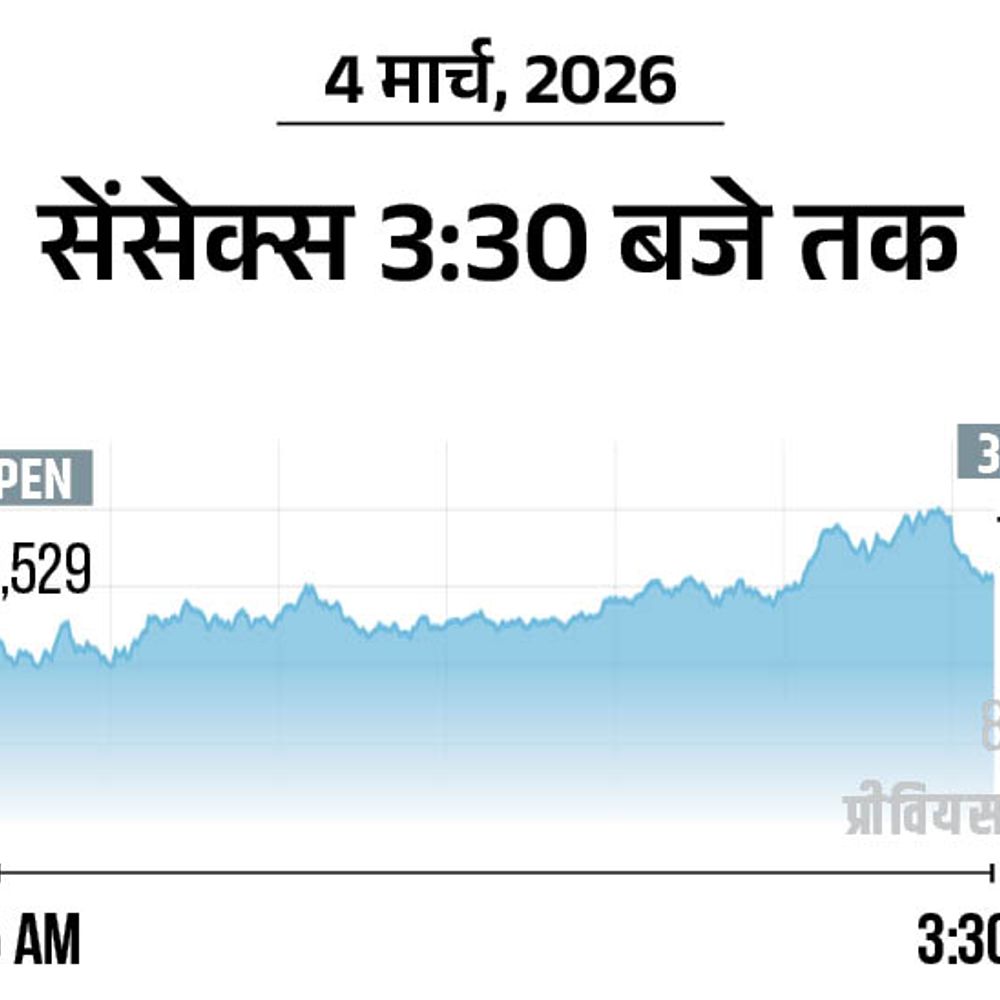 सेंसेक्स 1123 अंक गिरकर 79,116 पर बंद:निफ्टी 385 अंक नीचे; दक्षिण कोरिया का बाजार 12%, जापानी बाजार 4% टूटा