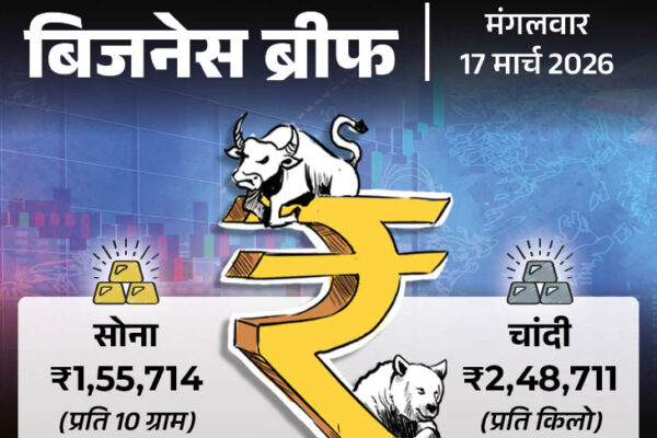 Gold Silver Price Fall | Cafe Lemonade Charge; Inflation Impact