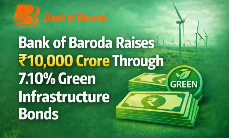 Bank of Baroda Raises Rs.10,000 Crore via 7.10% Green Infrastructure Bonds, 15 Investors Allotted