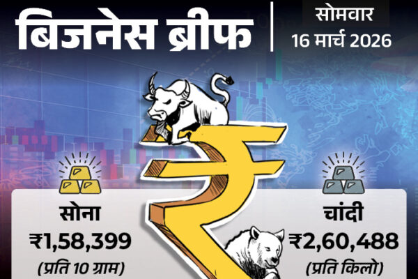 Bangladesh Buys Diesel From India; Foreign Investors Pull ₹52,704 Cr