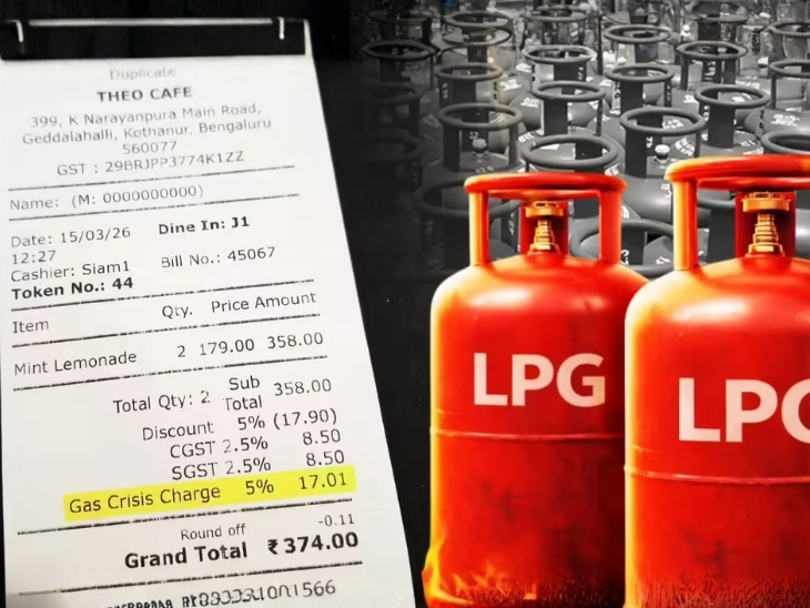 LPG Gas Crisis Charges; Hotel Restaurant Bill Vs Government