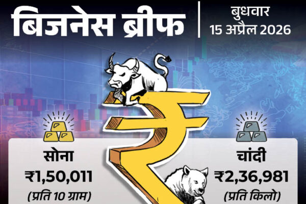 Gold ETF Sees ₹31,561 Cr Investment; Dominar 400 New Model Launch; Petrol-Diesel Price Hike Alert