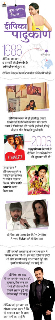 Deepika Padukone Success Story Explained; Om Shanti Om | Movies List