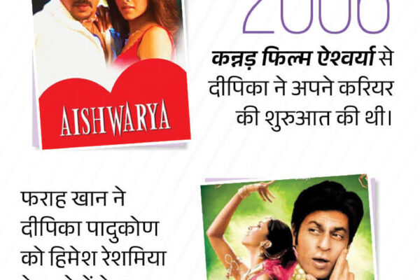 Deepika Padukone Success Story Explained; Om Shanti Om | Movies List
