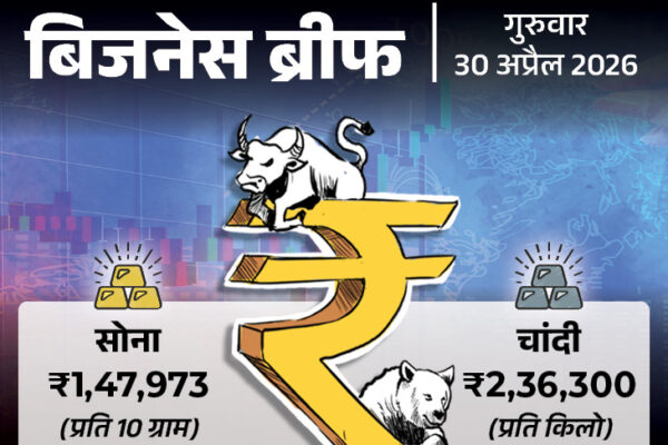 Gold Falls ₹809, Silver ₹241; Banks Shut 12 Days in May; Cigarette Price Hike Likely