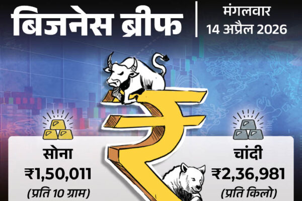 India Inflation Rises to 3.4%; Govt Denies Gas Shortage