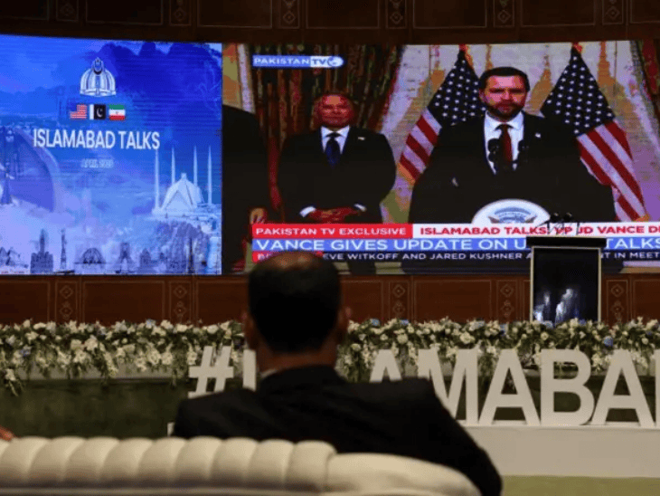 Foreign Investor Activity & Global Market This Week