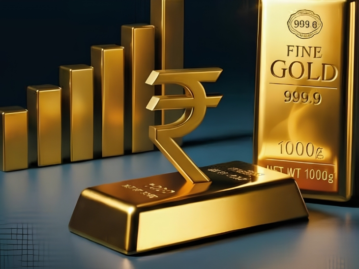 India Banks Get Gold & Silver Import License