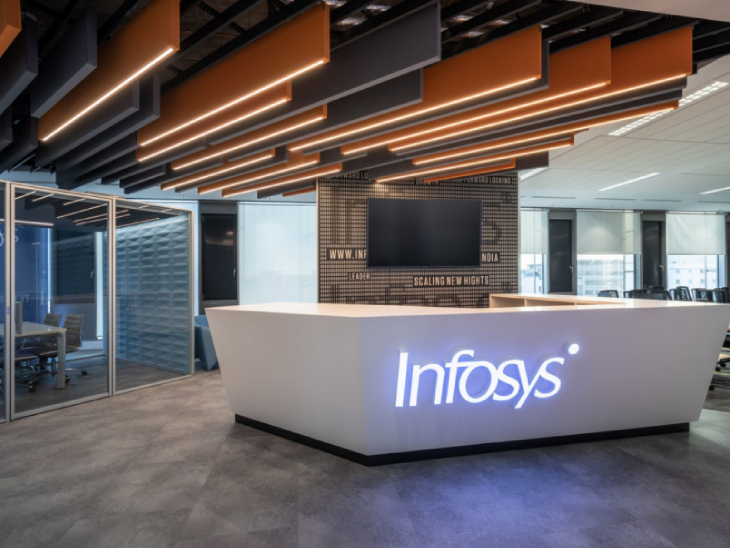 Infosys Q4 Profit ₹8,501 Cr, Revenue Up 13%; ₹25 Dividend For Investors