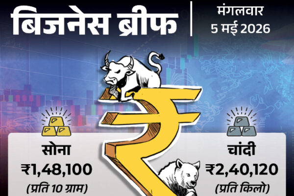 Business Morning News Brief ; Bhel profit soars 156 crore gold drops tata curveev launch
