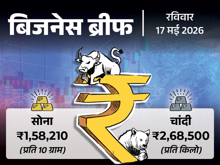 India Petrol Windfall Tax Up; Pakistan Oil Prices Down; Silver Import Licence