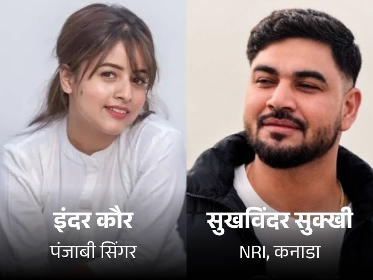 Ludhiana Inder Kaur Murder Case