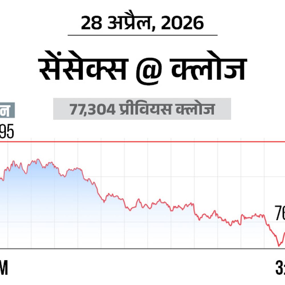 सेंसेक्स 417 अंक गिरकर 76,887 पर बंद:निफ्टी भी 97 अंक टूटा, बैंकिंग और ऑटो शेयर्स में बिकवाली रही