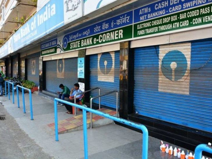 SBI Bank Strike Holidays 2026 Update; Bakrid Weekend