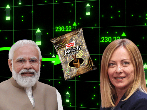Parle Industries Shares Jump 5% Amidst Melody Candy Confusion