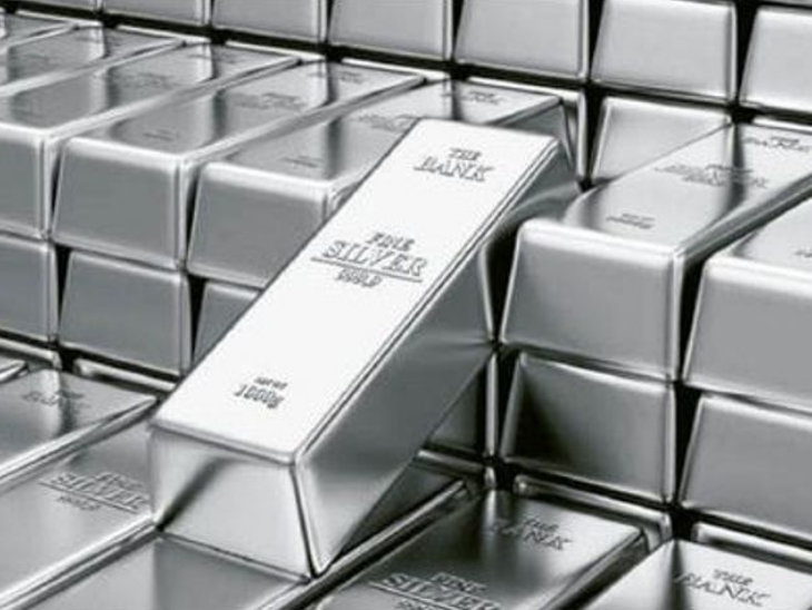 India Silver Import Ban | Rupee Strengthen Decision