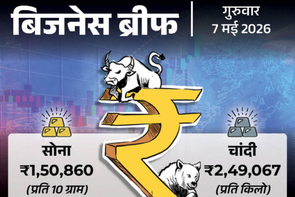 Sensex Soars 941 Pts to 77,959